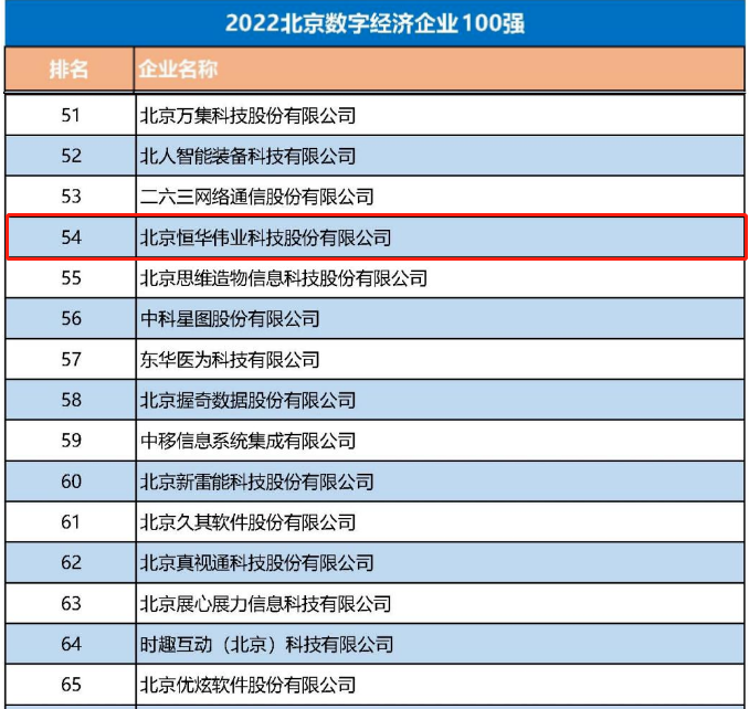 任你博·(中国)官方网站